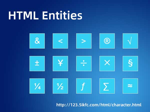 HTML转义字符，字符实体